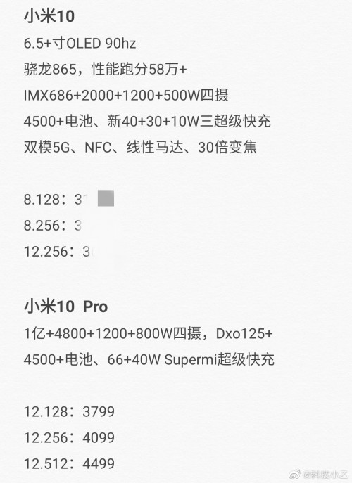 Xiaomi Mi 10 and Mi 10 Pro specs and prices