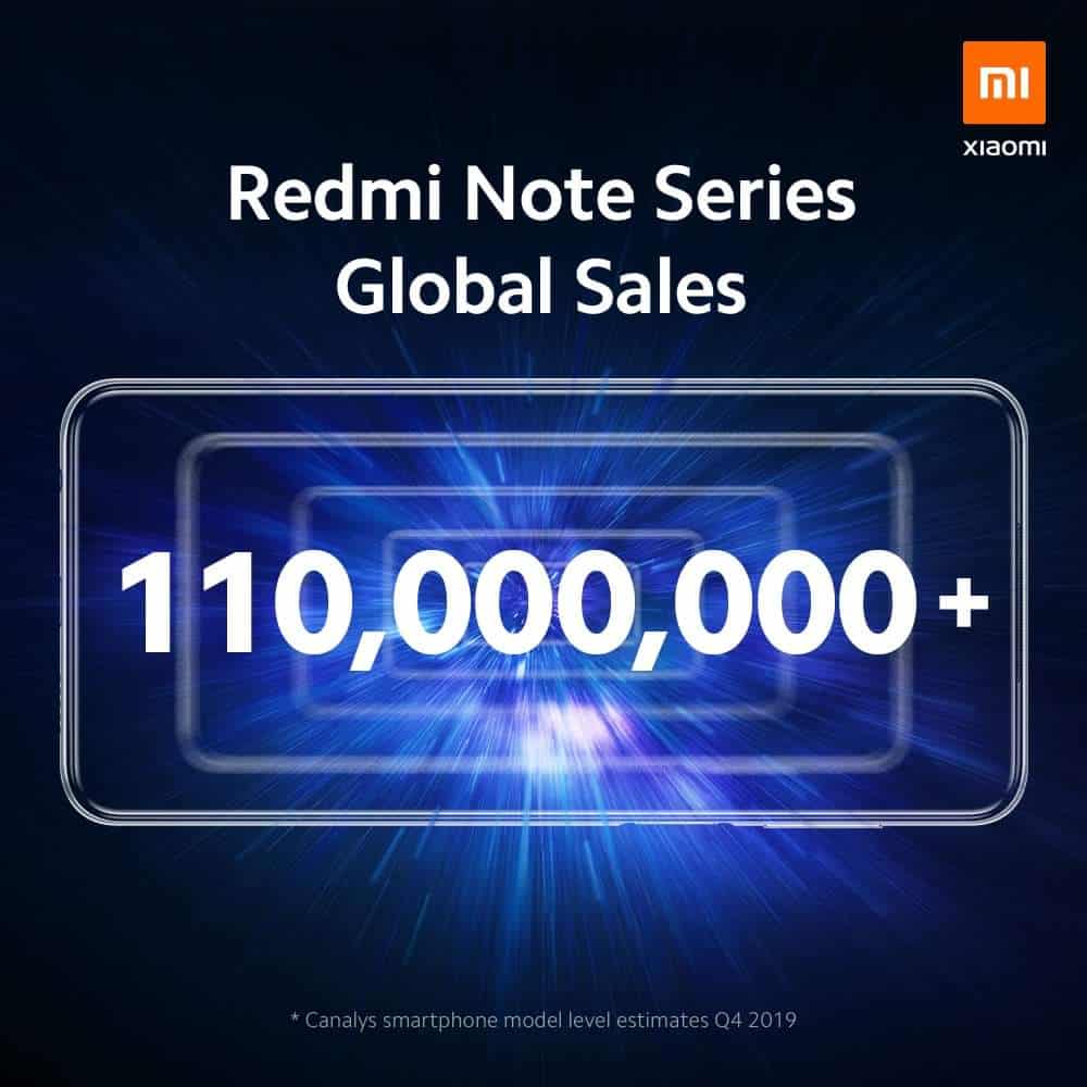 Redmi Note Series sales Soar and Exceed 110 million
