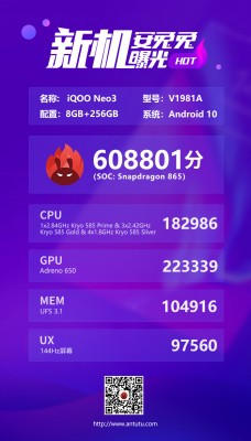 iQOO Neo3 5G gets a 600,000+ score on AnTuTu