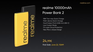 Realme Buds Air Neo and Realme Power Bank 2