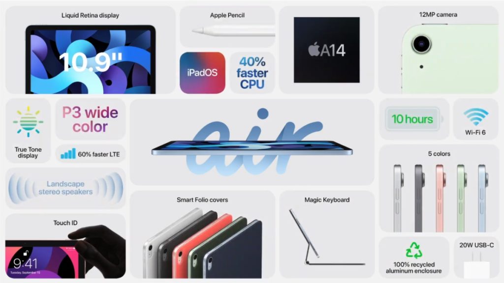 Ipad Air 2020 Features 1024X576 1 Boldtechinfo
