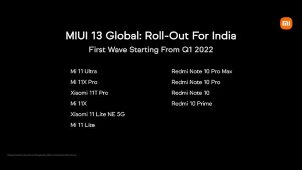 Miui 13 Launched In India: These Are The 10 Devices To Get It In Q1 2022
