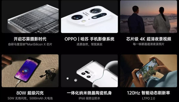 Oppo Find X5 Pro Specs, Availability & Price