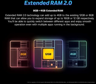 Iqoo Z6 Pro 5G Will Have Three Ram Options And Feature 64Mp Primary Camera