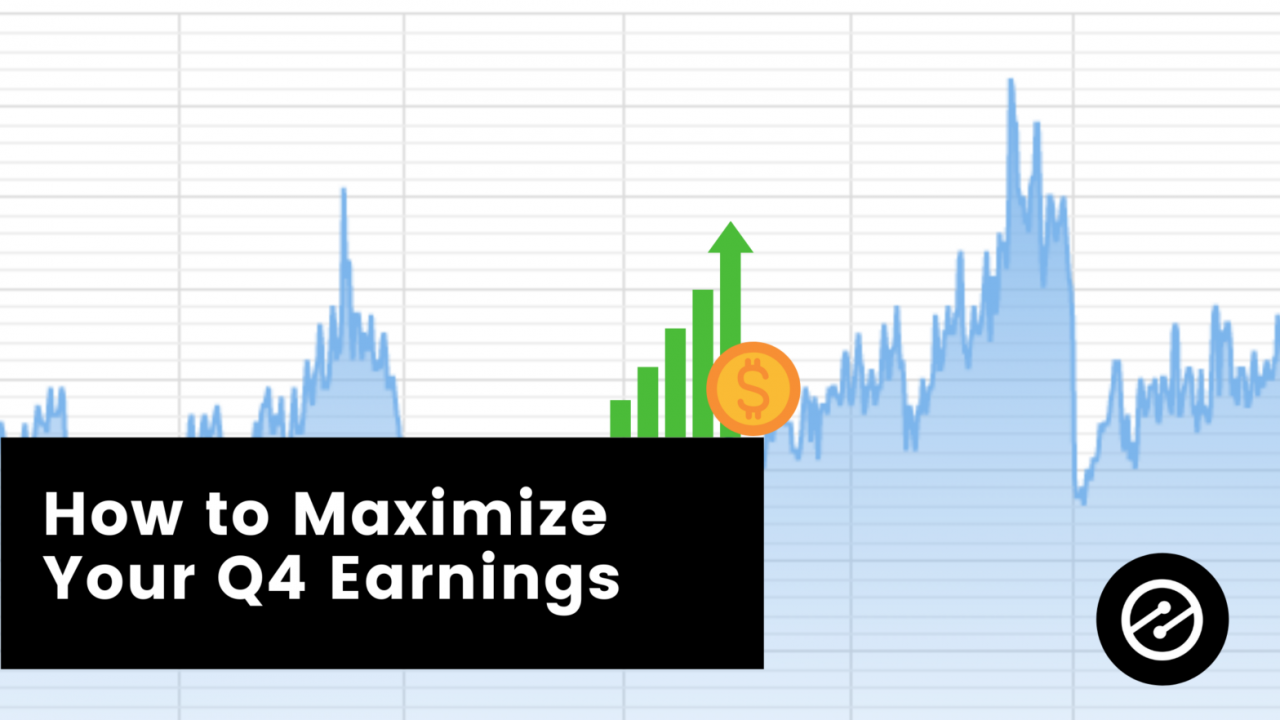 How To Maximize Your Q4 Ad Earnings (2022)