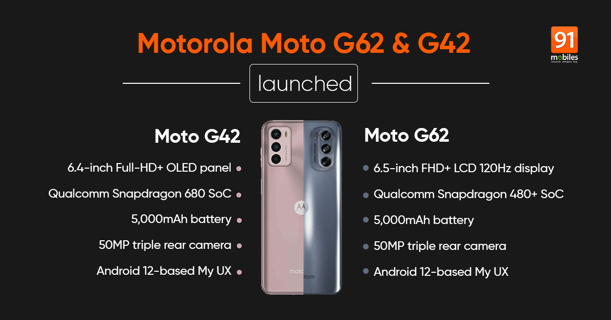 Motorola Moto G62 launched, price, specifications