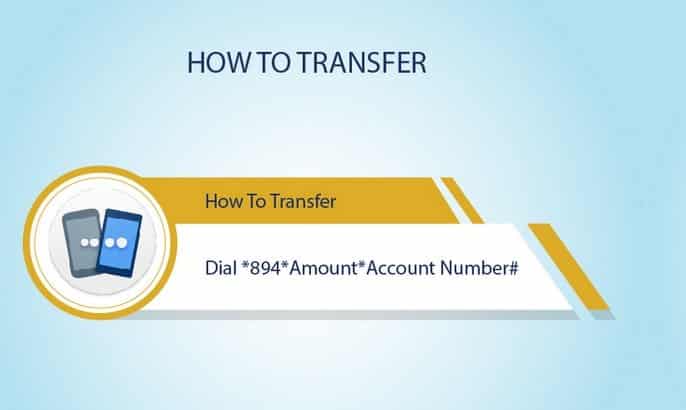 First Bank Transfer Code: How To Transfer Money With Firstbank Transfer Code (2022)– Firstbank Transfer Pin