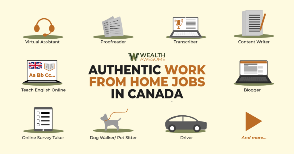 Work From Home Jobs in Canada (2022)