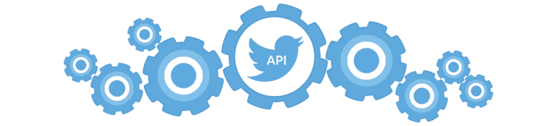Using The WordPress HTTP API 2022
